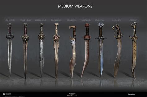 assassin's creed odyssey secret weapons.